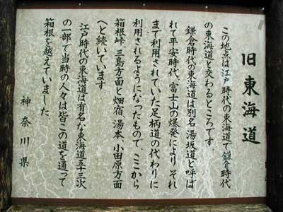 「旧東海道」の説明板