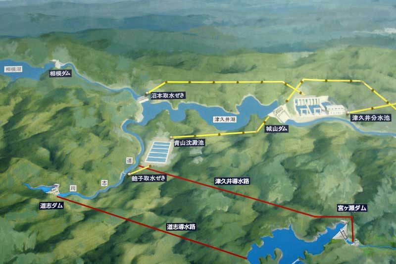 津久井湖周辺の水源系統図